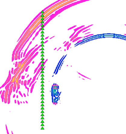 Full waveform simulation to assess array detection capabilities