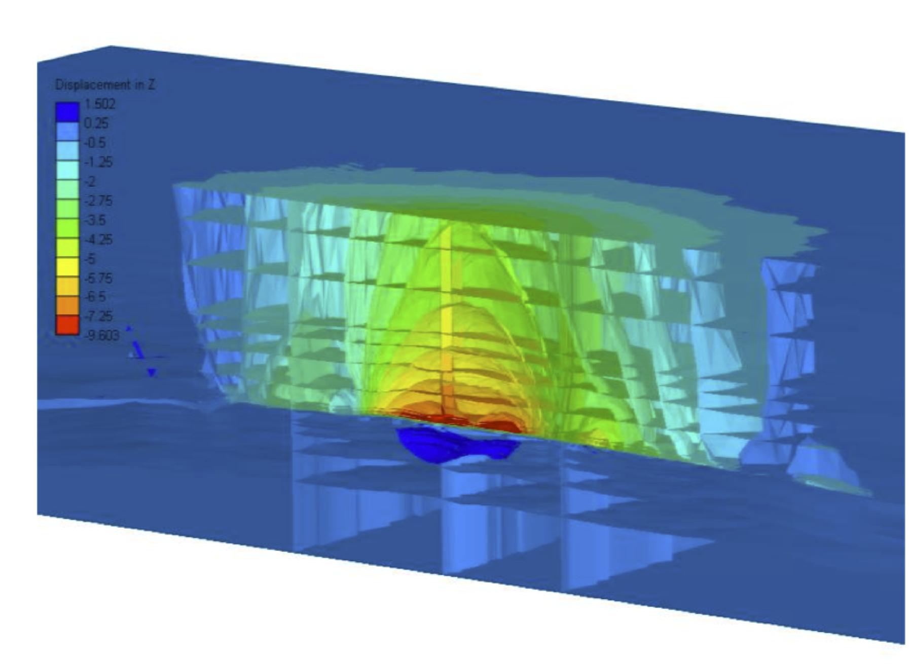 Geomechanical simulation of production-induced subsidence